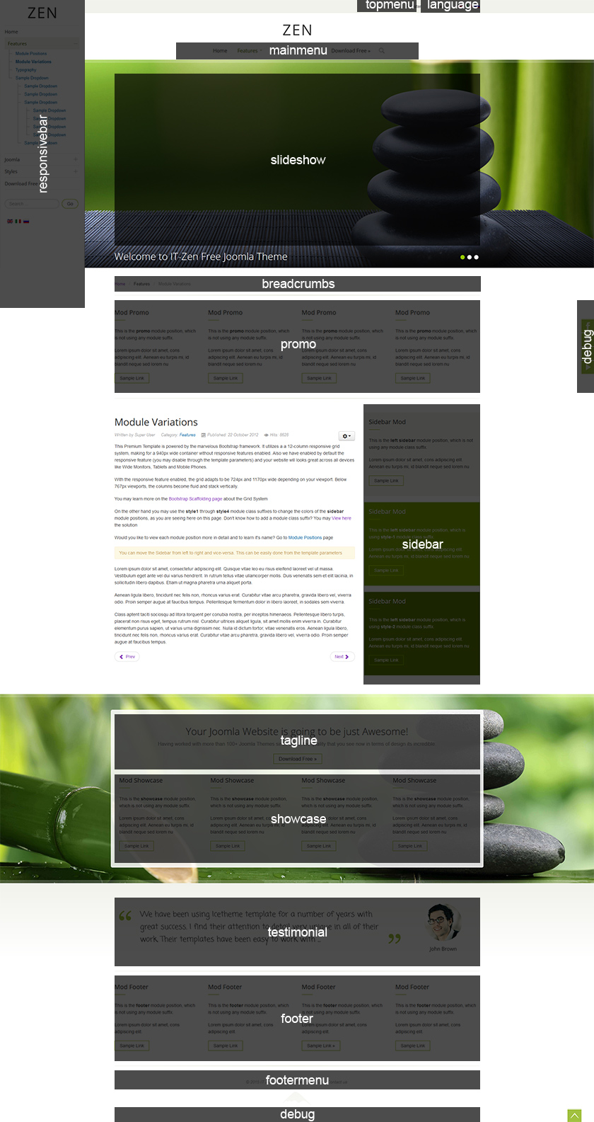 module positions it zen